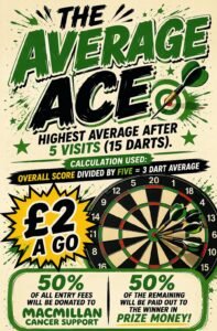 Average Ace