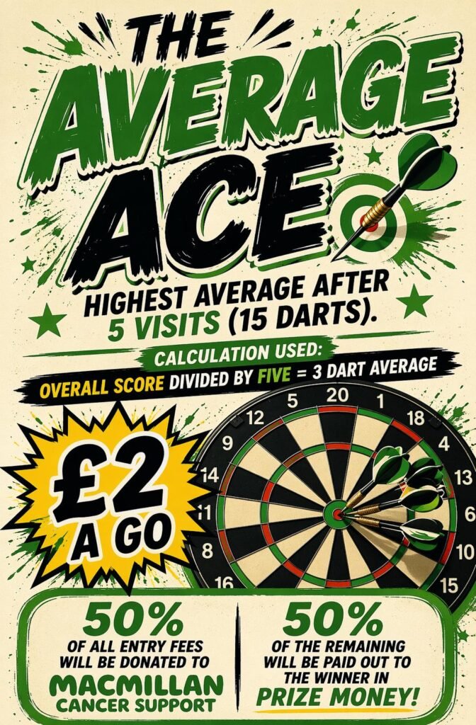 Average Ace